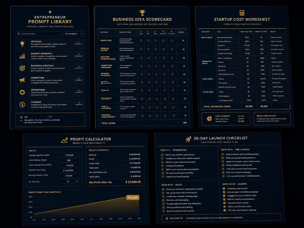 Digital previews of the AI prompt library, business idea scorecard, startup cost worksheet, profit calculator and 30-day launch checklist